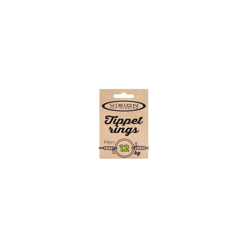Vision Tippet Rings