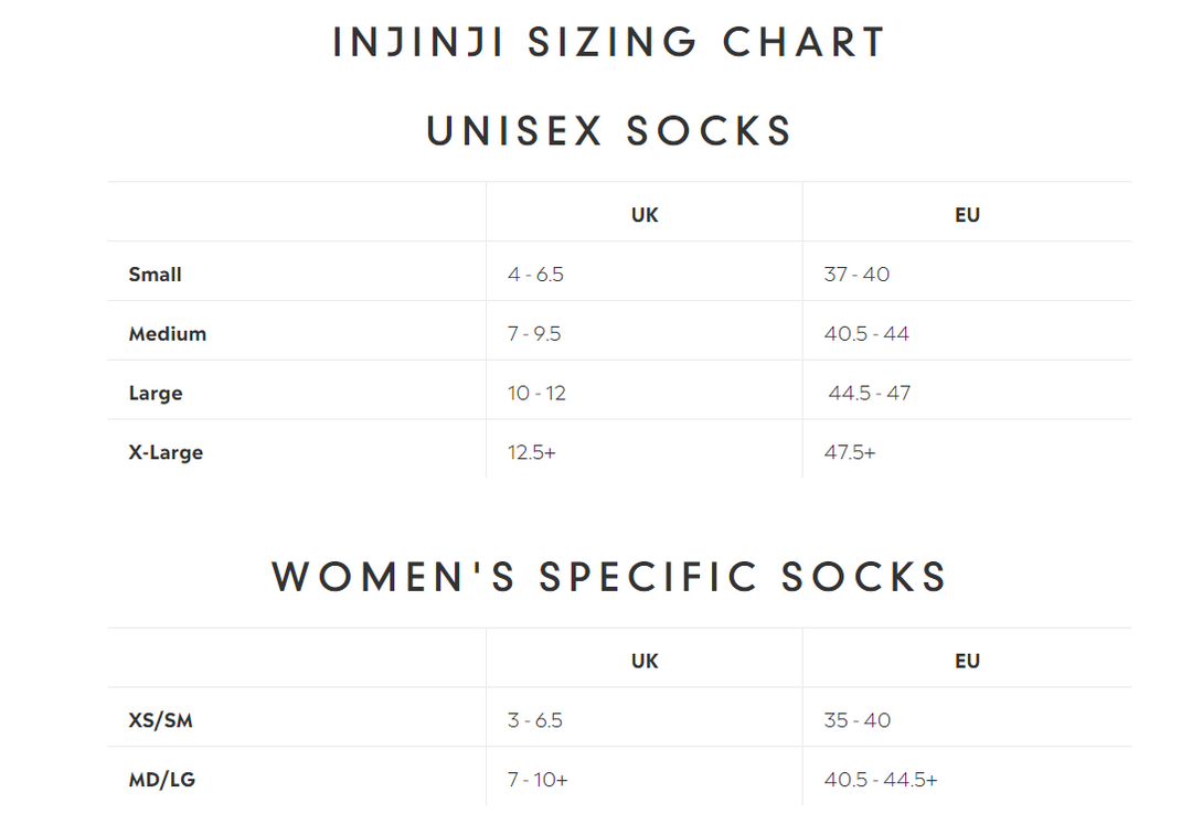 Injinji Liner Crew