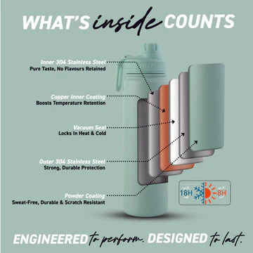 Lizzard Flask (960ml)